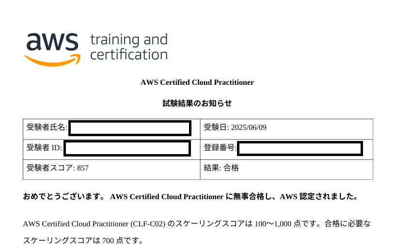 AWSクラウドプラクティショナーの結果